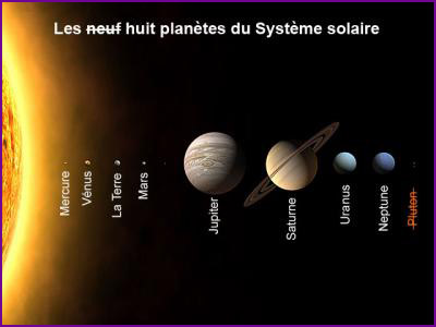 astronomie systsolaire